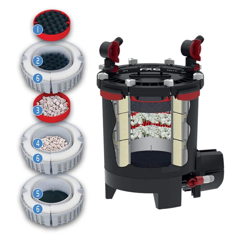 Fluval Fx6 Canister Filter - Bild 6