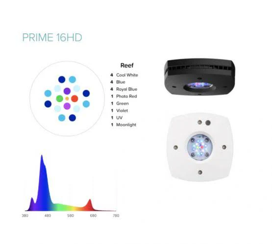 Aqua Illumination Prime 16 Hd Reef - Bild 3